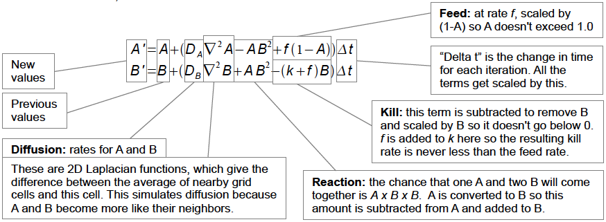 Rd-equation.png
