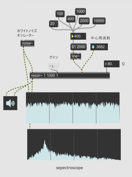 ファイル:Reson.png