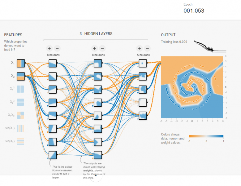 ファイル:Tensorflow03.png