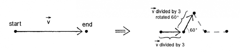 ファイル:Koch04.png