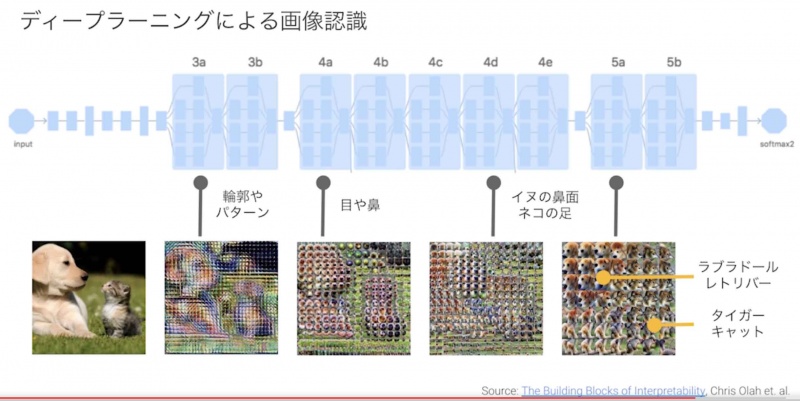 ファイル:DL02.jpg