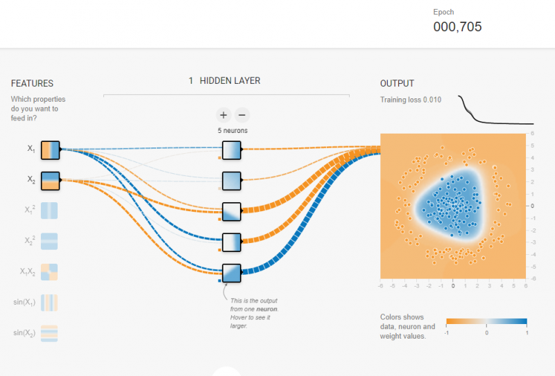 ファイル:Tensorflow02.png