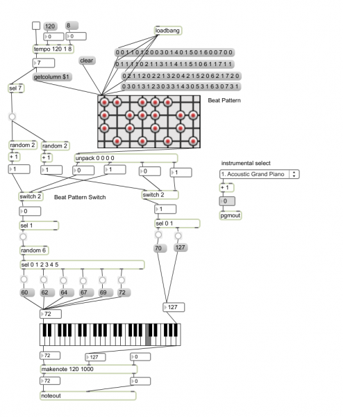 ファイル:Ex009 metro random scale matrixcntl3 makenote.png
